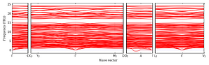 band_structure.png