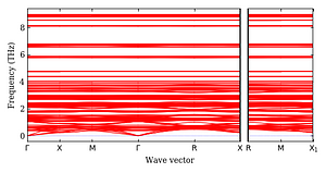 band_structure.png