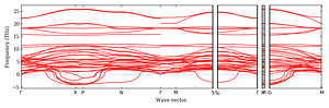 band_structure.png