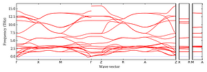 band_structure.png