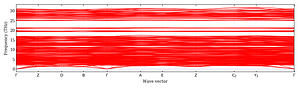 band_structure.png