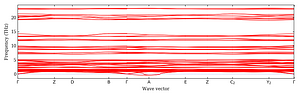 band_structure.png