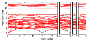 band_structure.png