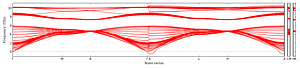 band_structure.png