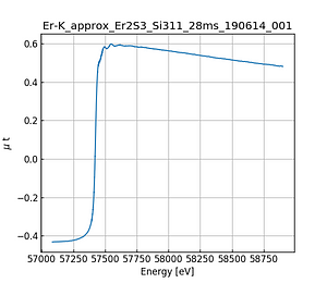 approx_Er2S3.thumb.png