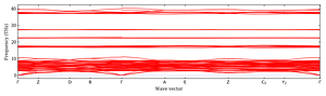band_structure.png