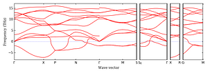 band_structure.png