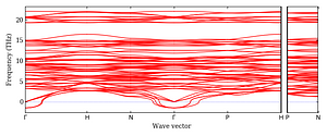 band_structure.png