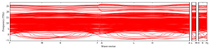 band_structure.png
