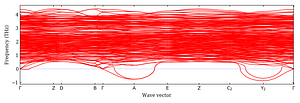 band_structure.png