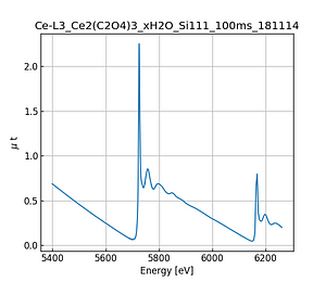 Ce2(C2O4)3_xH2O.thumb.png