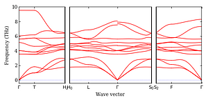 band_structure.png