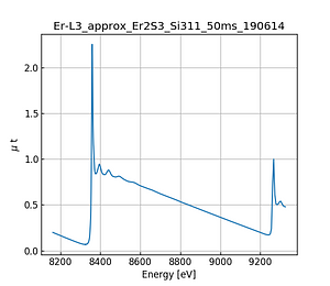approx_Er2S3.thumb.png