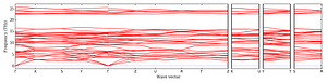band_structure.png
