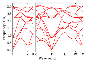 band_structure.png