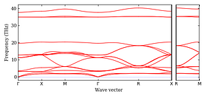 band_structure.png