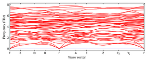 band_structure.png