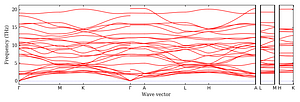 band_structure.png