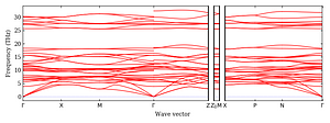 band_structure.png