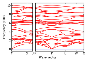 band_structure.png