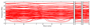 band_structure.png
