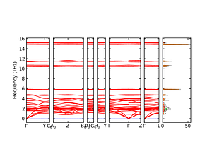 band_pdos.png