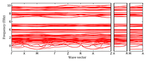 band_structure.png