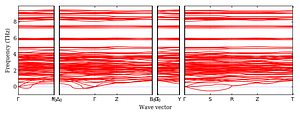 band_structure.png