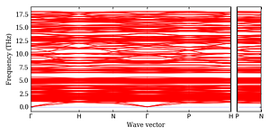 band_structure.png