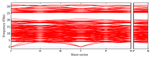 band_structure.png