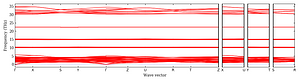 band_structure.png
