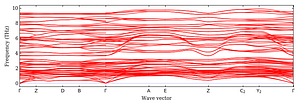 band_structure.png