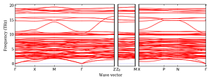 band_structure.png