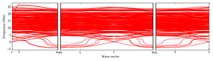 band_structure.png