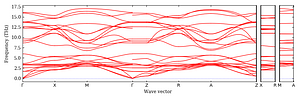 band_structure.png