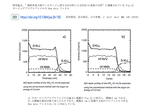 HfO2-Fig12-Work-20230803.pdf