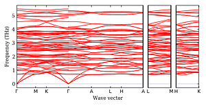 band_structure.png
