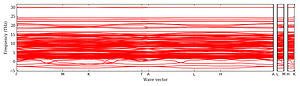 band_structure.png