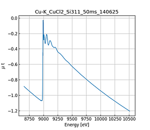 CuCl2.thumb.png