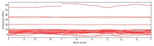 band_structure.png