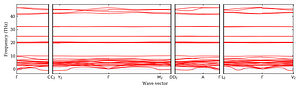 band_structure.png