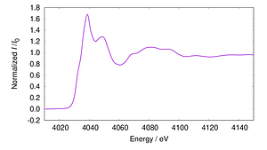 BL13_Ca-K_001_tey.png