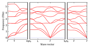 band_structure.png