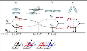 Fig4-9.tif