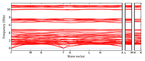 band_structure.png
