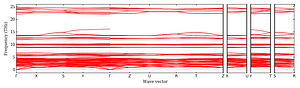 band_structure.png