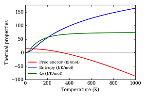 thermal_properties.png