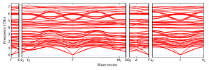 band_structure.png
