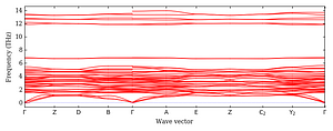 band_structure.png