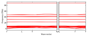 band_structure.png
